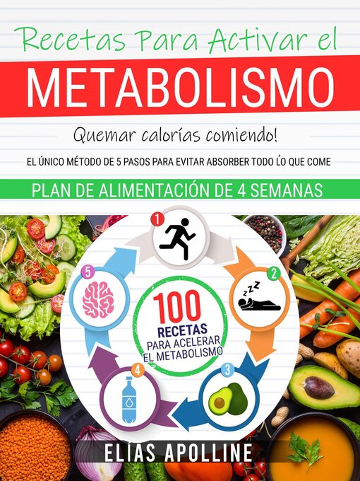 Title details for Recetas Para Activar el Metabolismo by Elìas Apolline - Available
